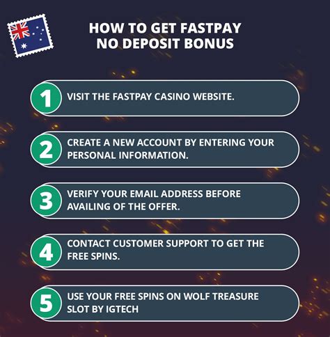 fastpay casino bonus codes australia